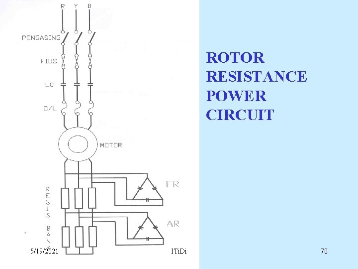 ROTOR RESISTANCE POWER CIRCUIT 5/19/2021 ITi. Di 70 