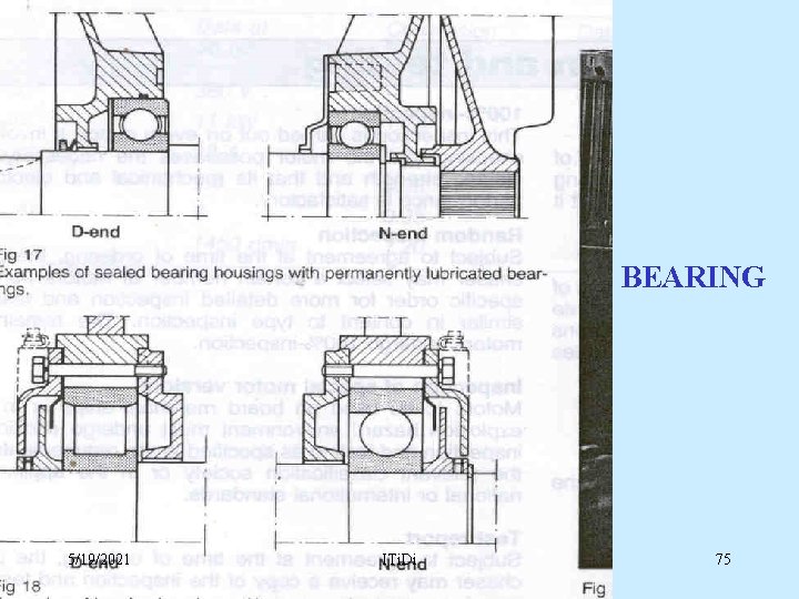 BEARING 5/19/2021 ITi. Di 75 