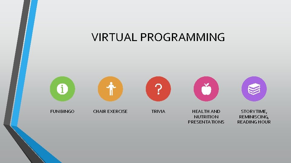 VIRTUAL PROGRAMMING FUN BINGO CHAIR EXERCISE TRIVIA HEALTH AND NUTRITION PRESENTATIONS STORYTIME, REMINISCING, READING