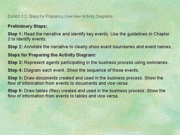 Exhibit 3. 2 Steps for Preparing Overview Activity Diagrams Preliminary Steps: Step 1: Read Exhibit 3. 2 Steps for Preparing Overview Activity Diagrams Preliminary Steps: Step 1: Read