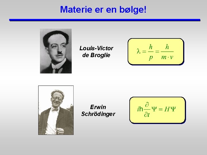 Materie er en bølge! Louis-Victor de Broglie Erwin Schrödinger 