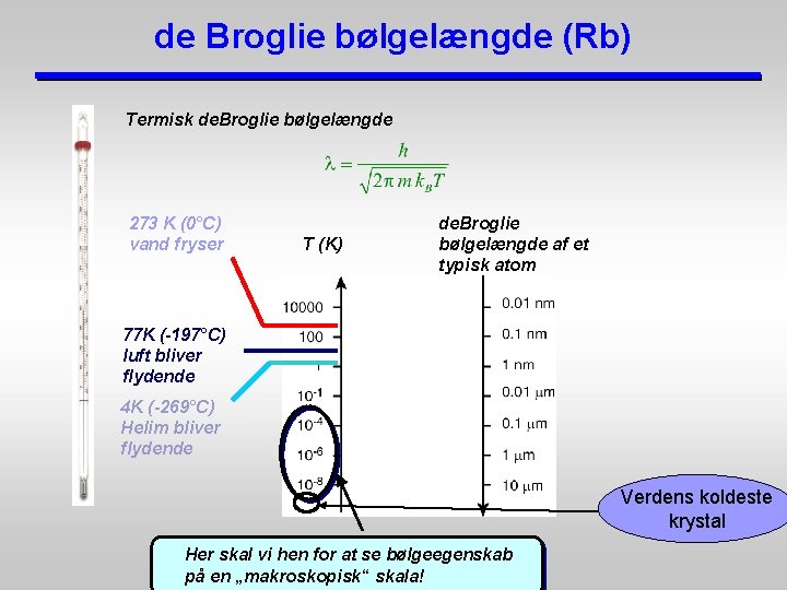 de Broglie bølgelængde (Rb) Termisk de. Broglie bølgelængde 273 K (0°C) vand fryser T