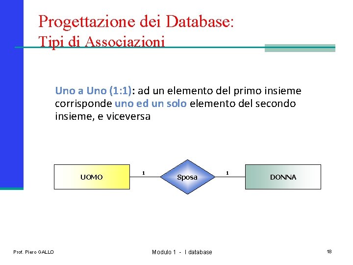 Progettazione dei Database: Tipi di Associazioni Uno a Uno (1: 1): ad un elemento