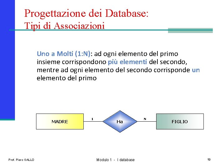 Progettazione dei Database: Tipi di Associazioni Uno a Molti (1: N): ad ogni elemento