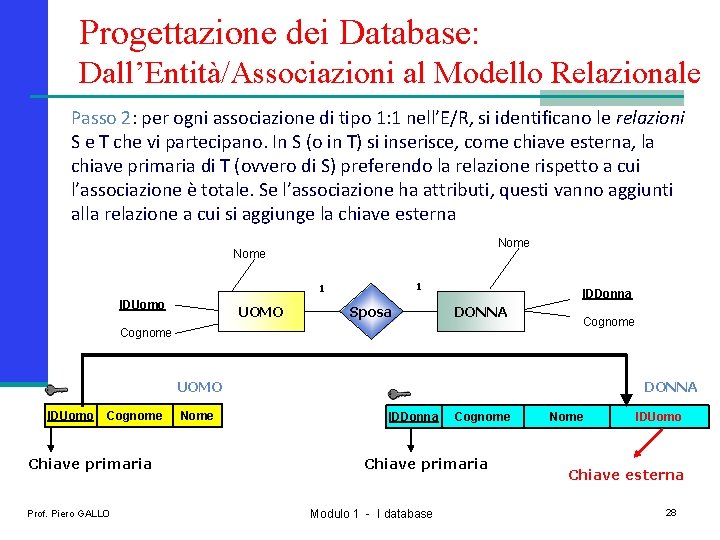 Progettazione dei Database: Dall’Entità/Associazioni al Modello Relazionale Passo 2: per ogni associazione di tipo