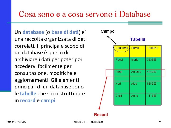 Cosa sono e a cosa servono i Database Un database (o base di dati)