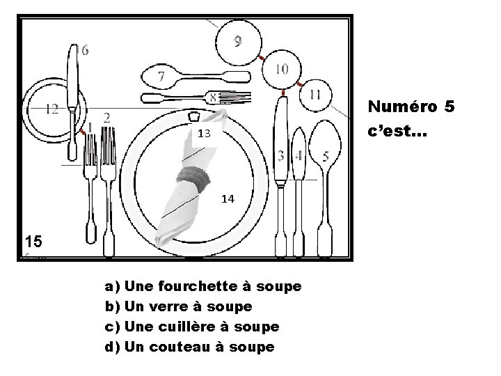 Numéro 5 c’est… 13 14 15 a) Une fourchette à soupe b) Un verre