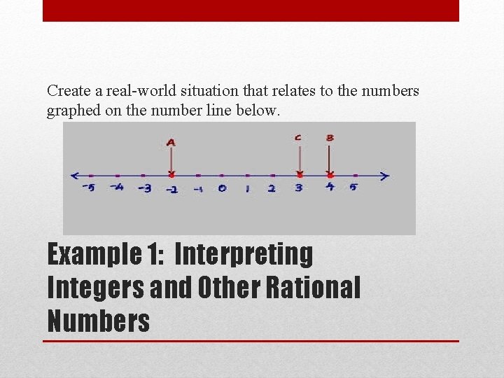 Create a real-world situation that relates to the numbers graphed on the number line