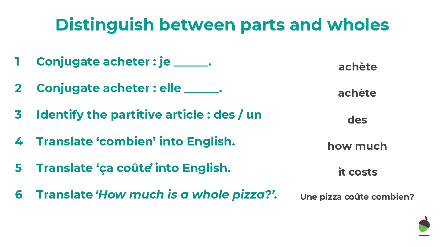 Distinguish between parts and wholes 1 Conjugate acheter : je ______. achète 2 Conjugate