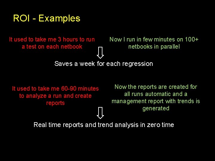 ROI - Examples It used to take me 3 hours to run a test