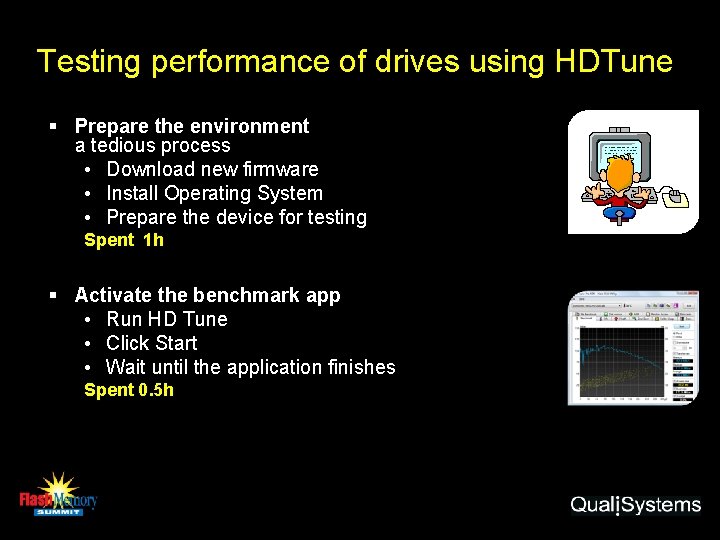 Testing performance of drives using HDTune § Prepare the environment a tedious process •