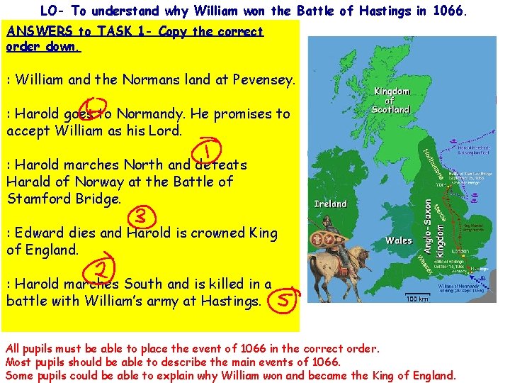 LO- To understand why William won the Battle of Hastings in 1066. ANSWERS to