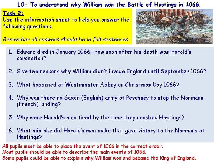 LO- To understand why William won the Battle of Hastings in 1066. Task 2: