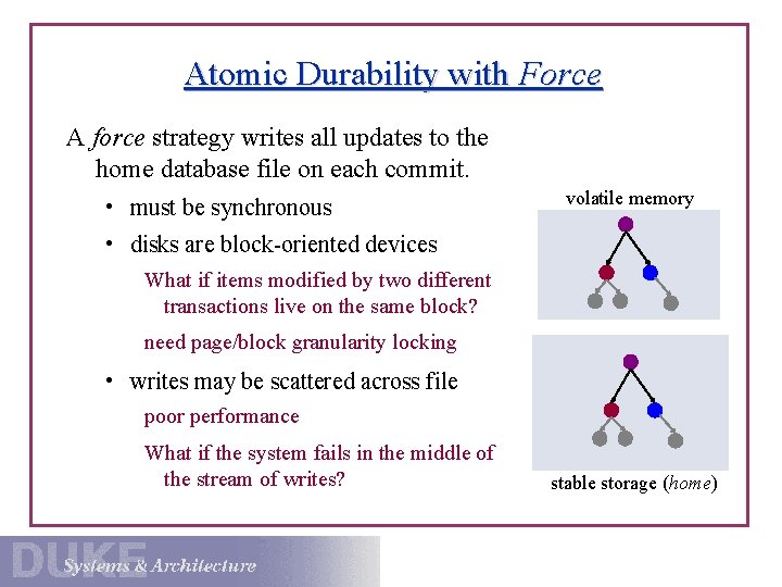 Atomic Durability with Force A force strategy writes all updates to the home database