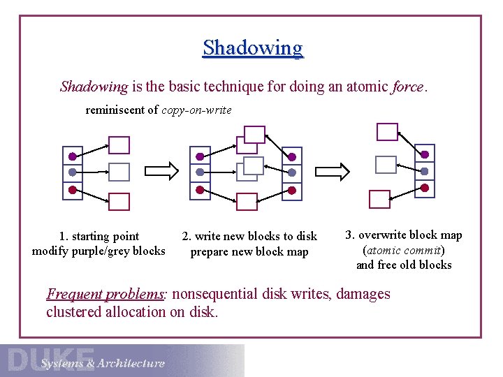 Shadowing is the basic technique for doing an atomic force. reminiscent of copy-on-write 1.
