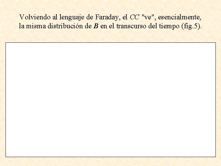 Volviendo al lenguaje de Faraday, el CC "ve", esencialmente, la misma distribución de B Volviendo al lenguaje de Faraday, el CC "ve", esencialmente, la misma distribución de B