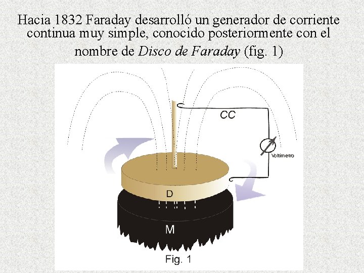 Hacia 1832 Faraday desarrolló un generador de corriente continua muy simple, conocido posteriormente con Hacia 1832 Faraday desarrolló un generador de corriente continua muy simple, conocido posteriormente con