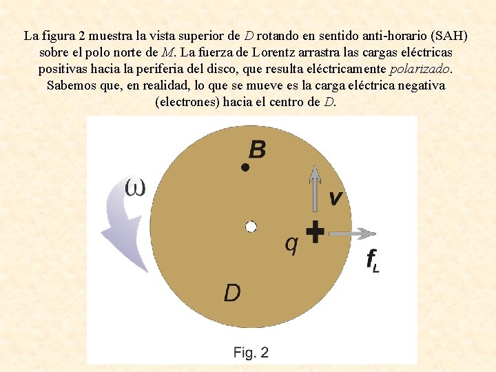 La figura 2 muestra la vista superior de D rotando en sentido anti-horario (SAH) La figura 2 muestra la vista superior de D rotando en sentido anti-horario (SAH)