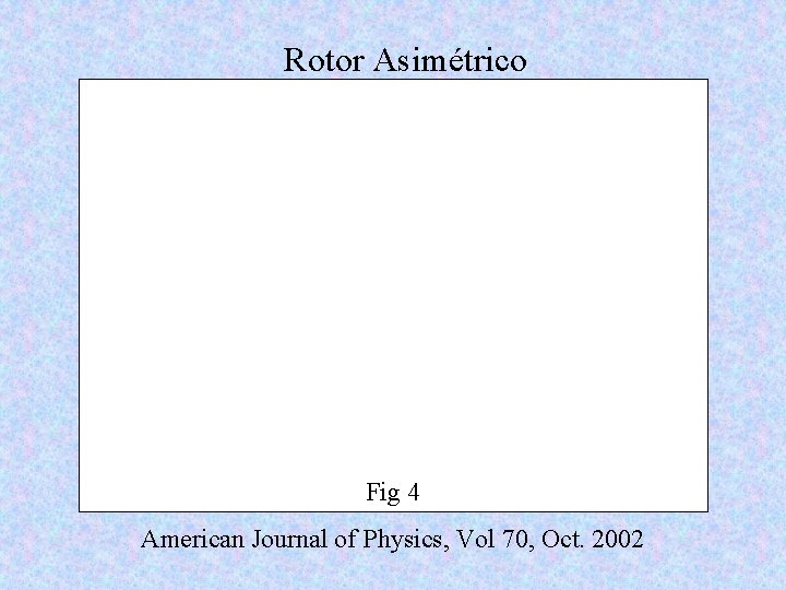 Rotor Asimétrico Fig 4 American Journal of Physics, Vol 70, Oct. 2002 Rotor Asimétrico Fig 4 American Journal of Physics, Vol 70, Oct. 2002