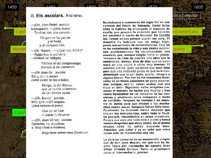 1450 1500 1570 Capillas Canción Cantigas (trovadores) Ministriles Colonización y Conquista Cancionero de Palacio