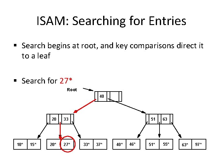ISAM: Searching for Entries § Search begins at root, and key comparisons direct it