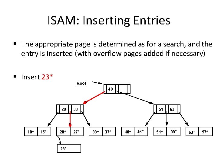 ISAM: Inserting Entries § The appropriate page is determined as for a search, and