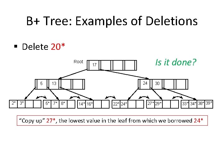 B+ Tree: Examples of Deletions § Delete 20* Root 5 2* 3* Is it