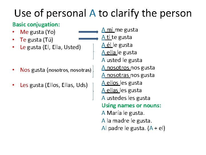 Use of personal A to clarify the person Basic conjugation: • Me gusta (Yo)