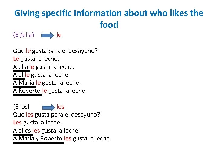 Giving specific information about who likes the food (El/ella) le Que le gusta para