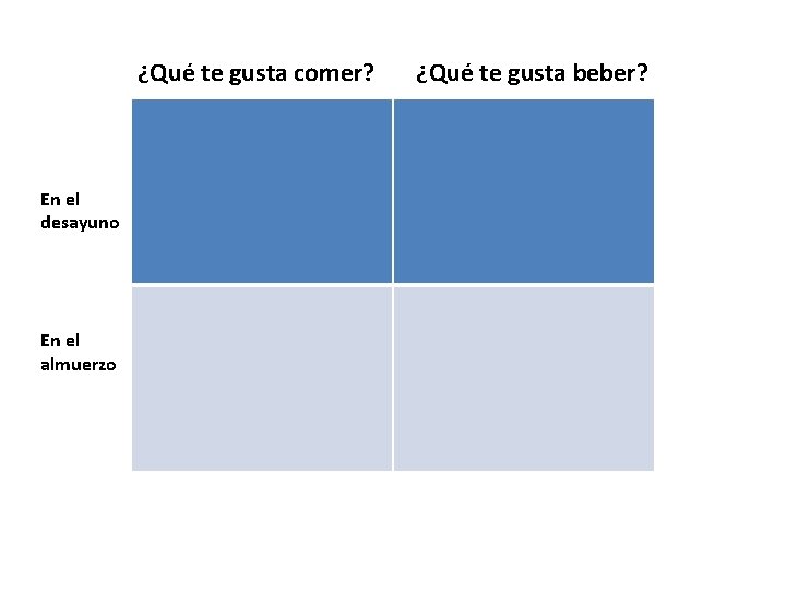 ¿Qué te gusta comer? En el desayuno En el almuerzo ¿Qué te gusta beber?