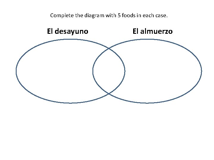 Complete the diagram with 5 foods in each case. El desayuno El almuerzo 