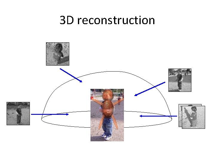 3 D reconstruction 