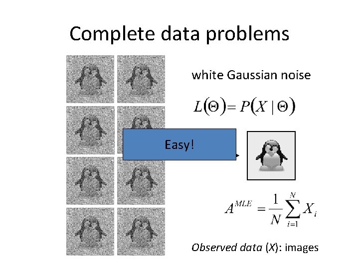 Complete data problems white Gaussian noise Easy! Observed data (X): images 