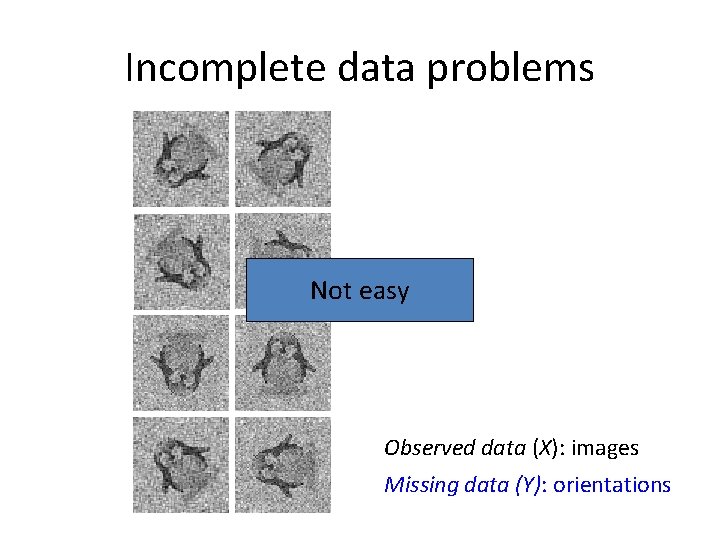 Incomplete data problems Not easy Observed data (X): images Missing data (Y): orientations 