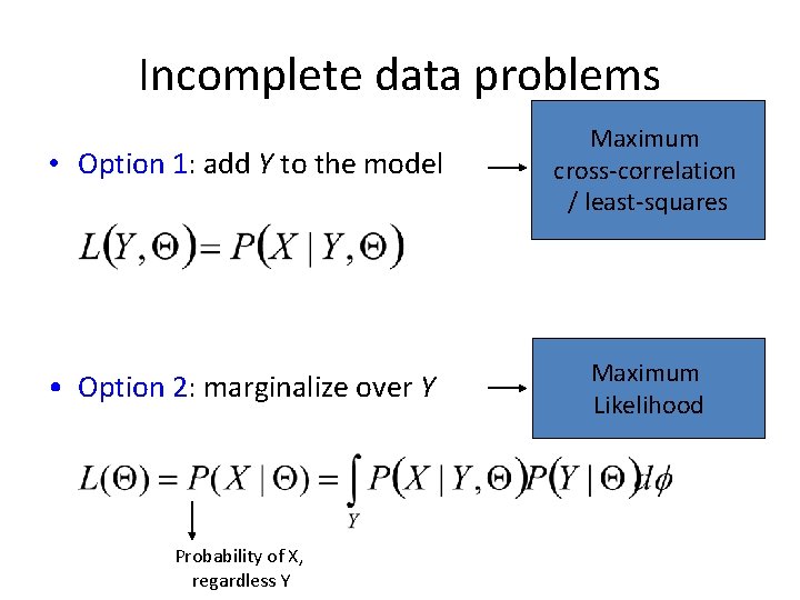 Incomplete data problems • Option 1: add Y to the model Maximum cross-correlation /