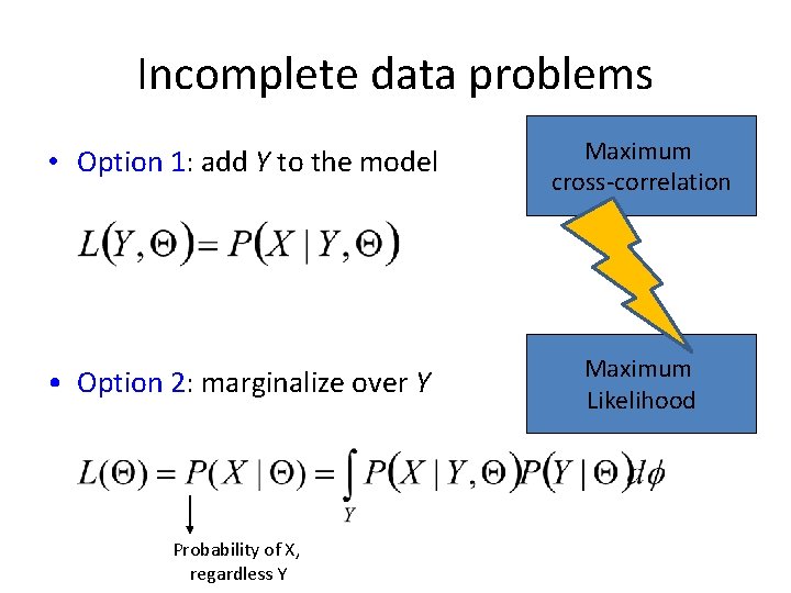 Incomplete data problems • Option 1: add Y to the model Maximum cross-correlation •