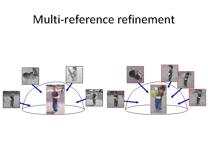 Multi-reference refinement 