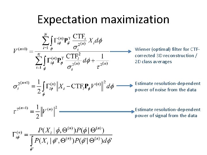 Expectation maximization Wiener (optimal) filter for CTFcorrected 3 D reconstruction / 2 D class