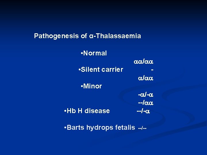 Pathogenesis of α-Thalassaemia • Normal. • Silent carrier / / • Minor • Hb