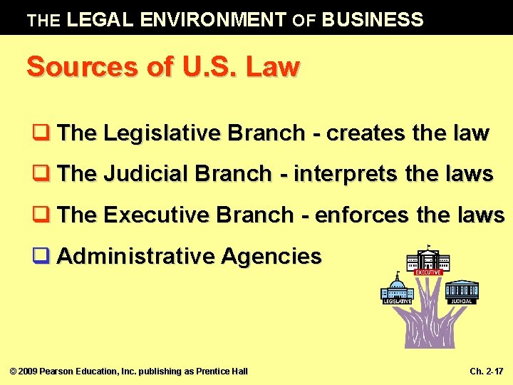 THE LEGAL ENVIRONMENT OF BUSINESS Sources of U. S. Law q The Legislative Branch