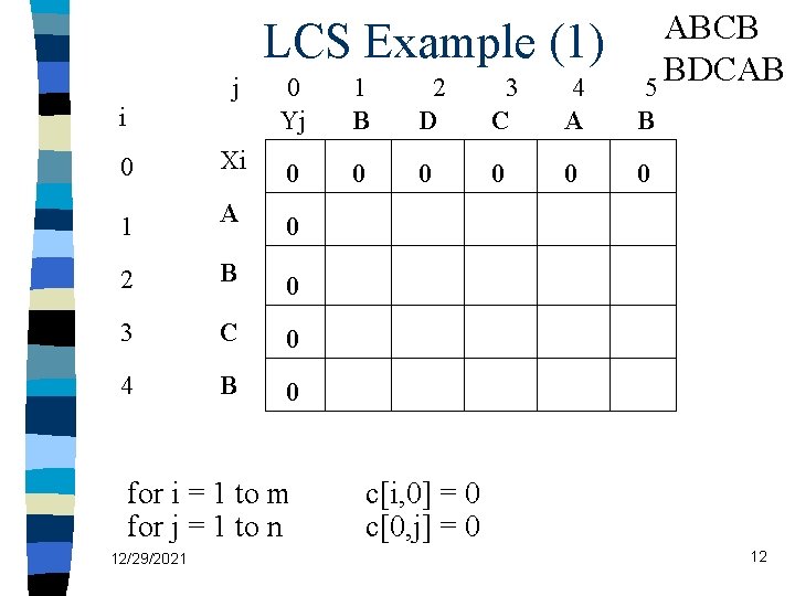 LCS Example (1) j i 0 Yj 1 B 2 D 3 C 4