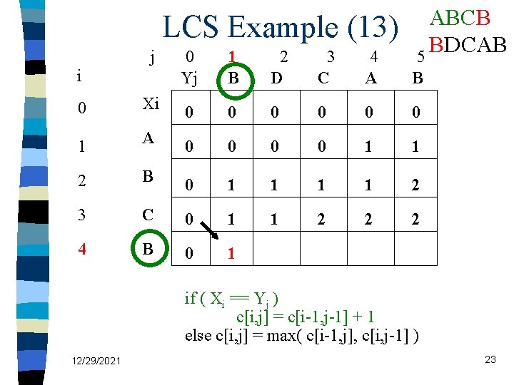LCS Example (13) j i ABCB BDCAB 5 0 Yj 1 B 2 D