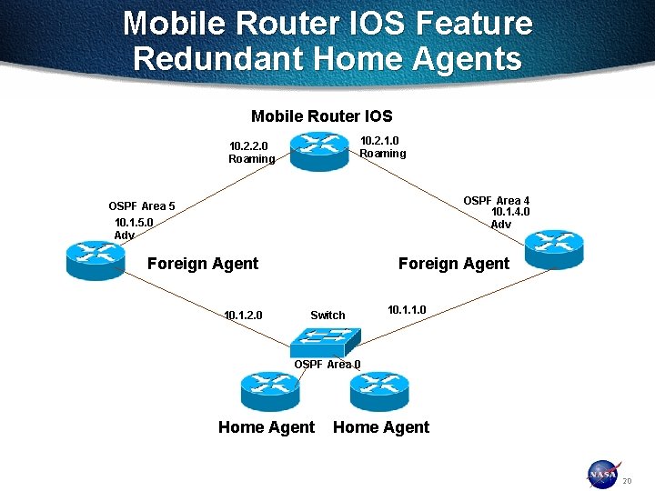 Mobile Router IOS Feature Redundant Home Agents Mobile Router IOS 10. 2. 1. 0