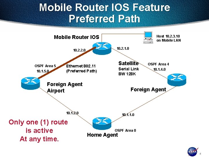 Mobile Router IOS Feature Preferred Path Host 10. 2. 3. 10 on Mobile LAN