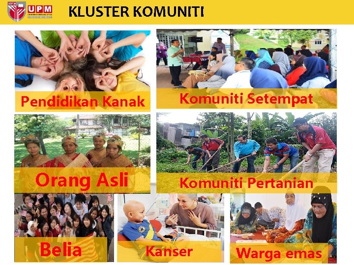 KLUSTER KOMUNITI Pendidikan Kanak Komuniti Setempat Orang Asli Komuniti Pertanian Belia Kanser Warga emas