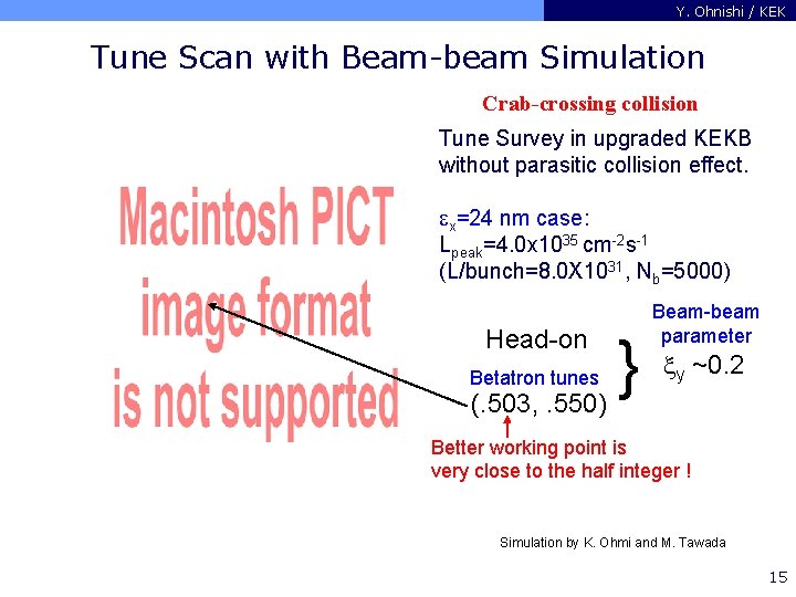 Y. Ohnishi / KEK Tune Scan with Beam-beam Simulation Crab-crossing collision Tune Survey in