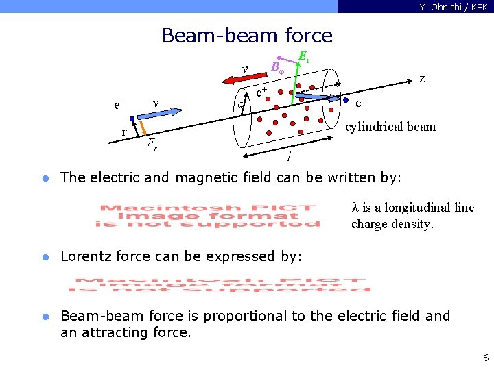 Y. Ohnishi / KEK Beam-beam force Bj v er l v a Er z