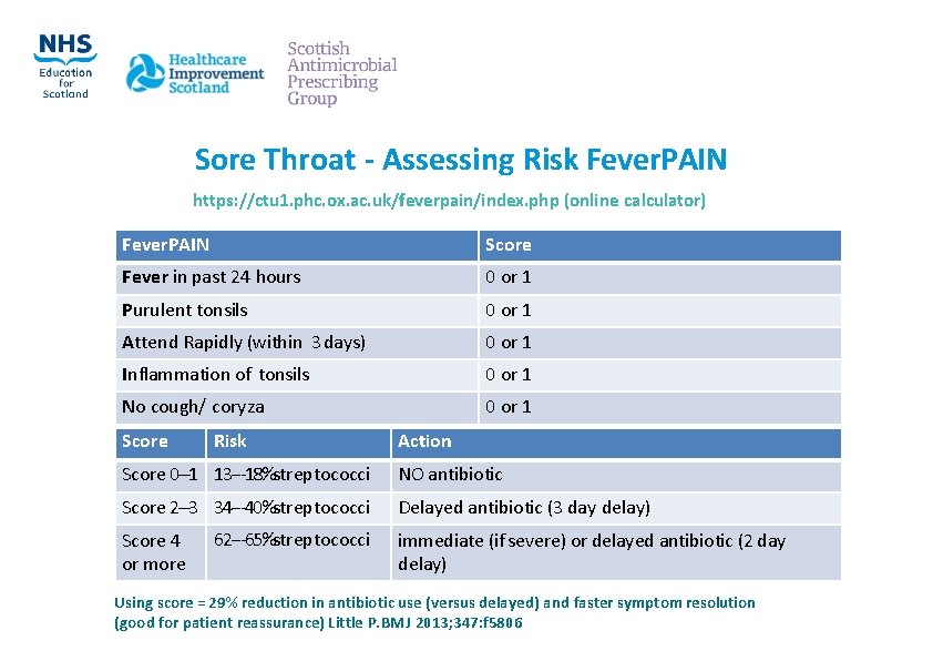 Sore Throat ‐ Assessing Risk Fever. PAIN https: //ctu 1. phc. ox. ac. uk/feverpain/index.