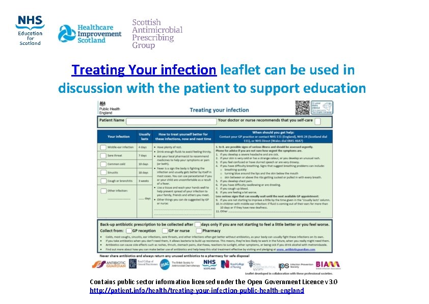 Treating Your infection leaflet can be used in discussion with the patient to support