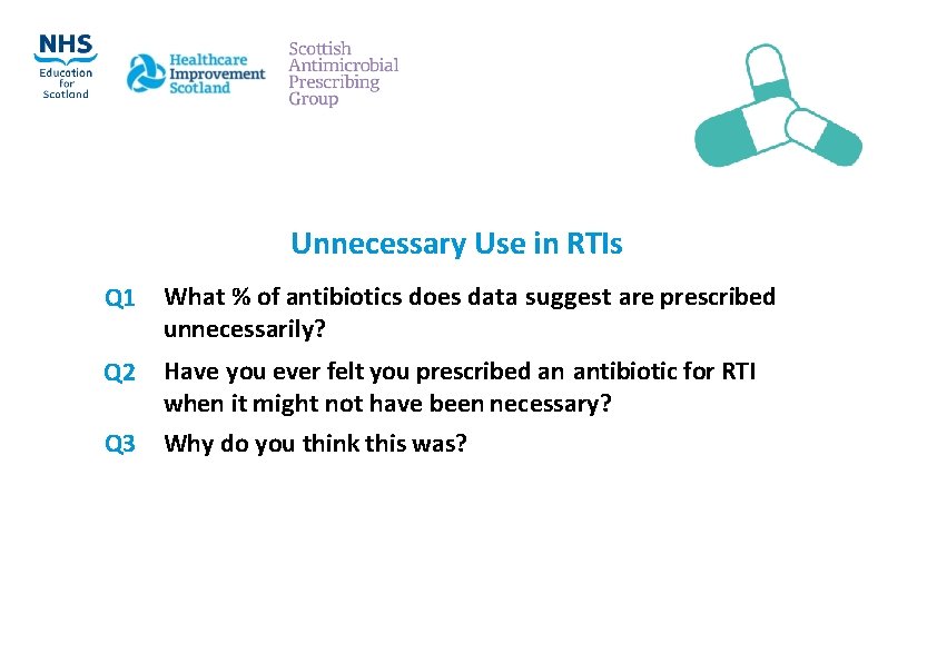 Unnecessary Use in RTIs Q 1 What % of antibiotics does data suggest are